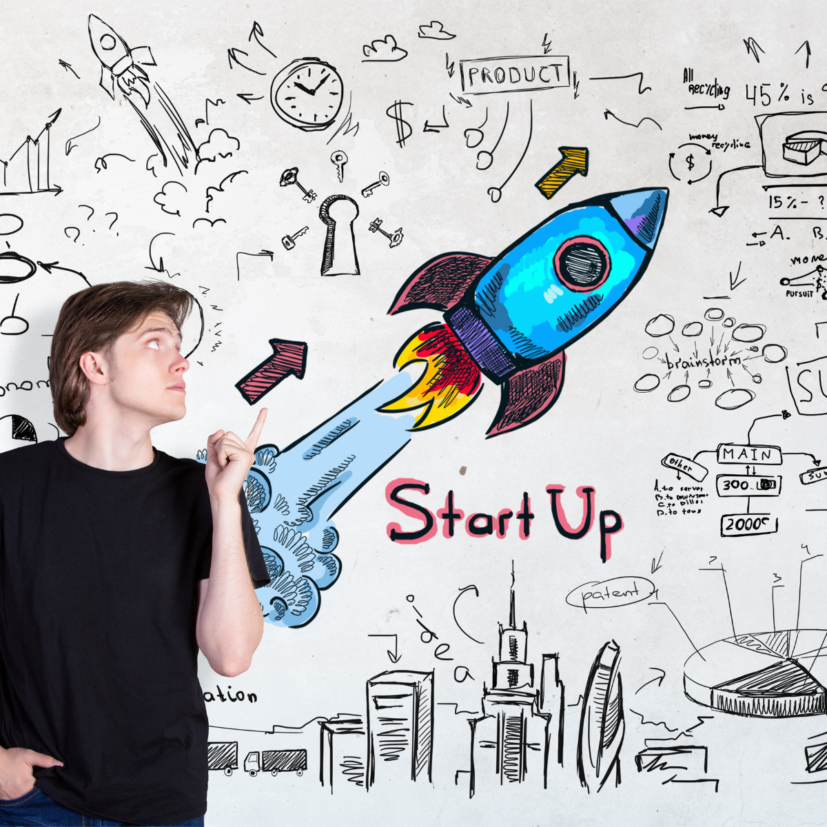 startup soldi